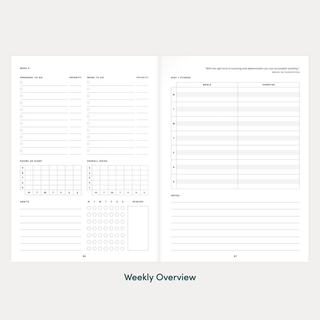 The Self Care Planner, Weekly Edition - ATIVE