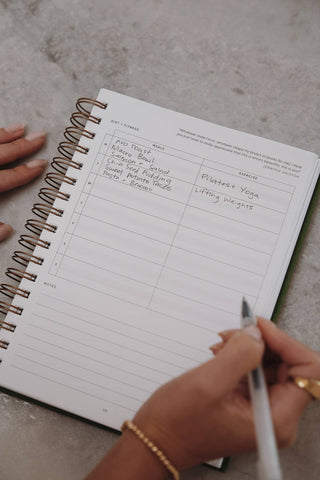 The Self Care Planner, Weekly Edition - ATIVE