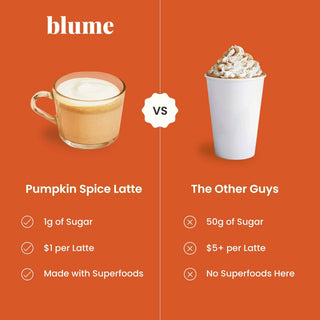 Blume Superfood Latte Powder - Pumpkin Spice - ATIVE