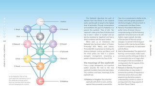 Chakra Bible by Patricia Mercier